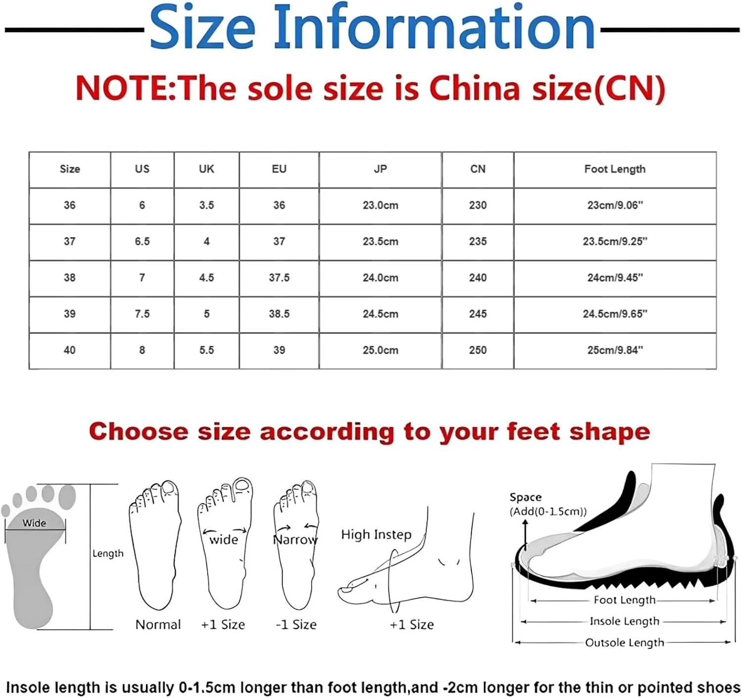 Women's Summer Flip Flops Casual Comfortable Thick Sole Sandals for Outdoor Beach Walking and Daily Wear